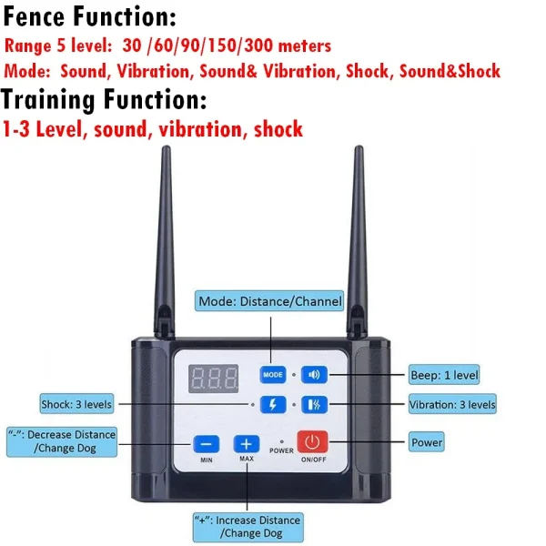 990 Yards 2 In 1 Pet Dog Wireless Fence Remote Training Collar Waterproof Rechargeable Electric Pet Fence Anti Runaway Barrier - Image 2