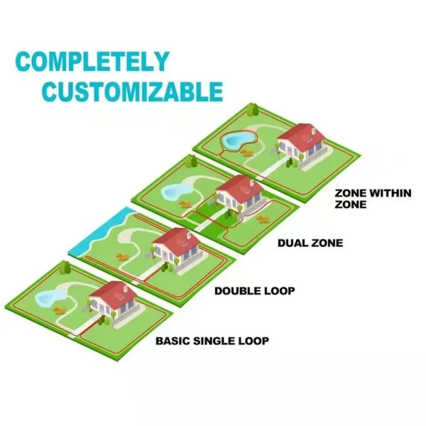 Electric Dog Fence Rechargeable | Dog Electric Fence System Home | Electric Fenc - Dog Fences - Image 6