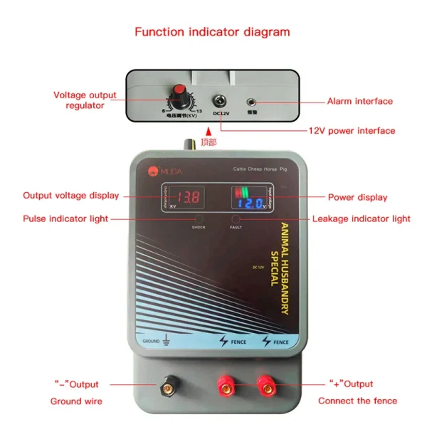 New 10/20/30/40KM Adjustable voltage Electric Fence Animal Horse Cattle Poultry Farm Shepherd Dog Pulse Output Controller Alarm - Image 4