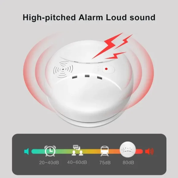 Fire Smoke Detector Sensor Portable Independent Fire Alarm Sensor Home/Office/Mall/Hotel/Restaurant Security Alarm System - Image 5
