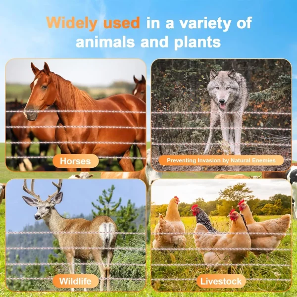 20 Miles Solar Electric Fence Charger 0.5J Energizer Controller for Livestock Prevent Predator Invasion for Poultry No Battery - Image 4