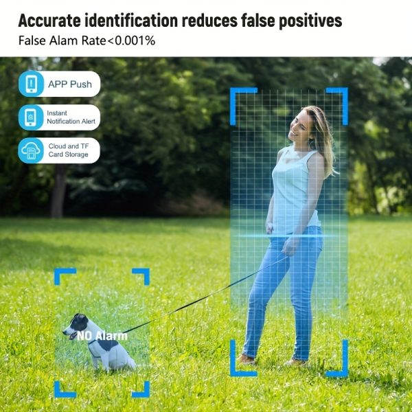Solar-Powered 1080p HD Security Camera, 360° Pan, 4X Zoom, 2-Way Audio, Color Night Vision, Spotlight/Siren, Motion Detection, Automatic Exposure, Fixed Focus Prime Lens, with 8000mAh Rechargeable Battery, Wi-Fi Connectivity, Cloud/SD Storage for Home Security - Image 4