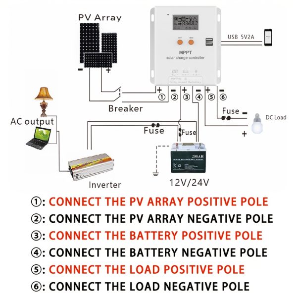 High-Efficiency MPPT Solar Charge Controller - Intelligent Power Management for 12V/24V Battery Systems, Clear LCD Display, and Compatibility with AGM, Gel, Flooded, and Lithium Batteries for Renewable Energy Systems - Image 4