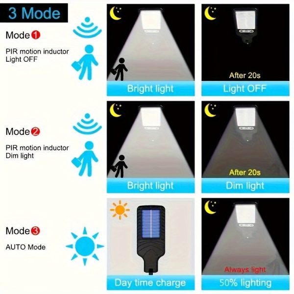 Outdoor Solar Light Solar Wall Light - 3 Lighting Modes Motion Sensor Light IP44, for Yard, Garden, Courtyard, Fence, Driveway Passage - Image 8